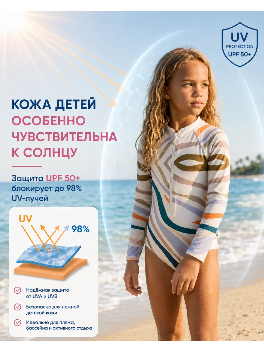 Купальный костюм солнцезащитный — изображение 3